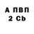 КЕТАМИН VHQ Wayne Poss